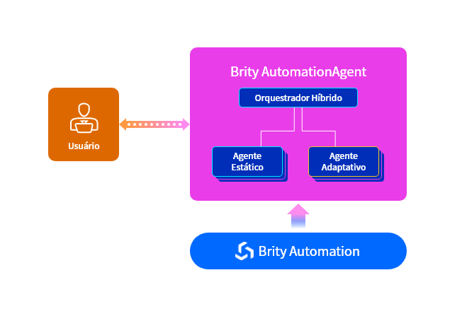 ai_agent_features_02