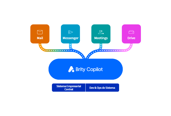 ai_agent_features_03