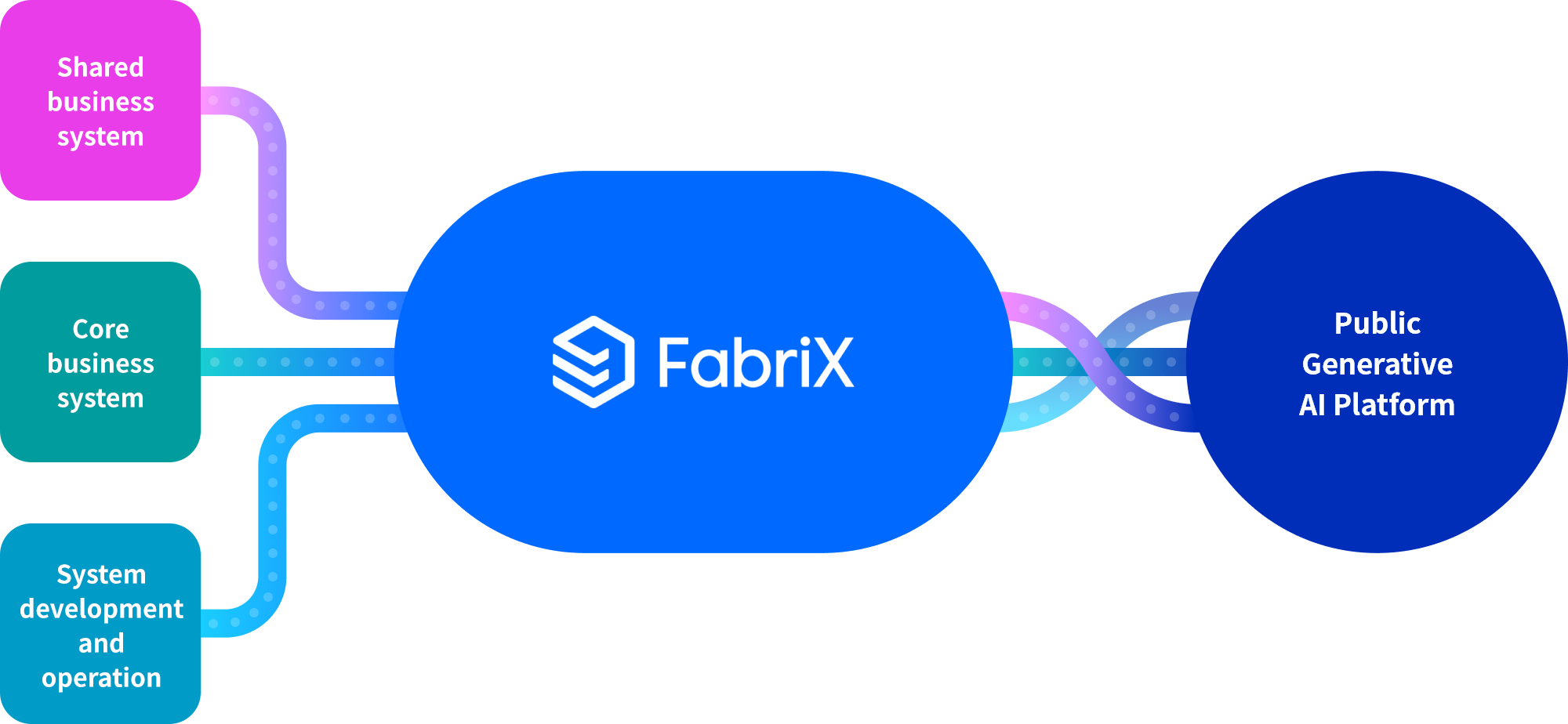 FabriX_hero_image_pc