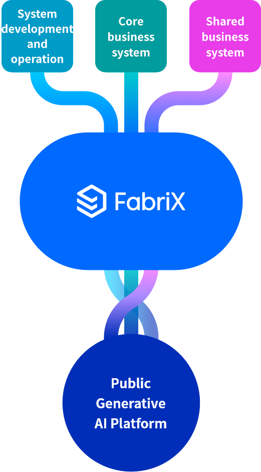 FabriX_hero_image_mobile