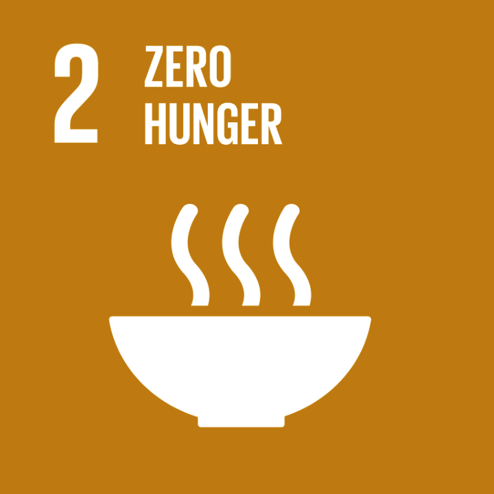 2. Zero hunger