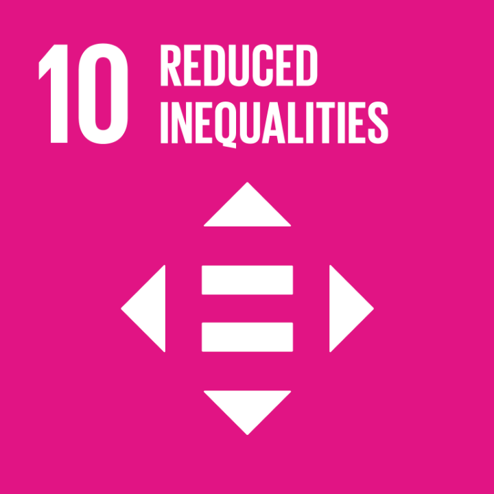 10. Reduced inequalities