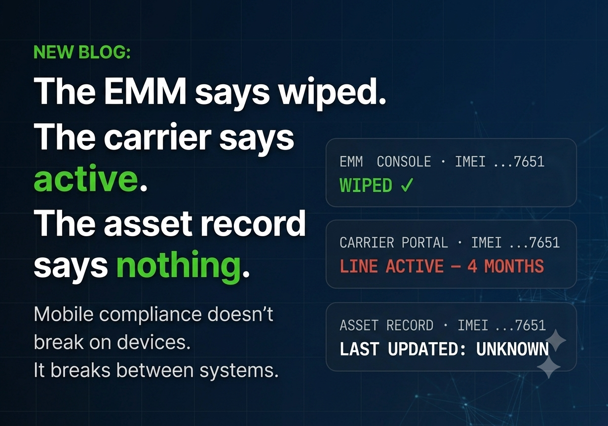 Mobile Device Compliance: Why Secure Devices Still Fail Audits thumbanil image