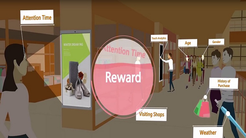 See how Nexshop Marketing works in the real world