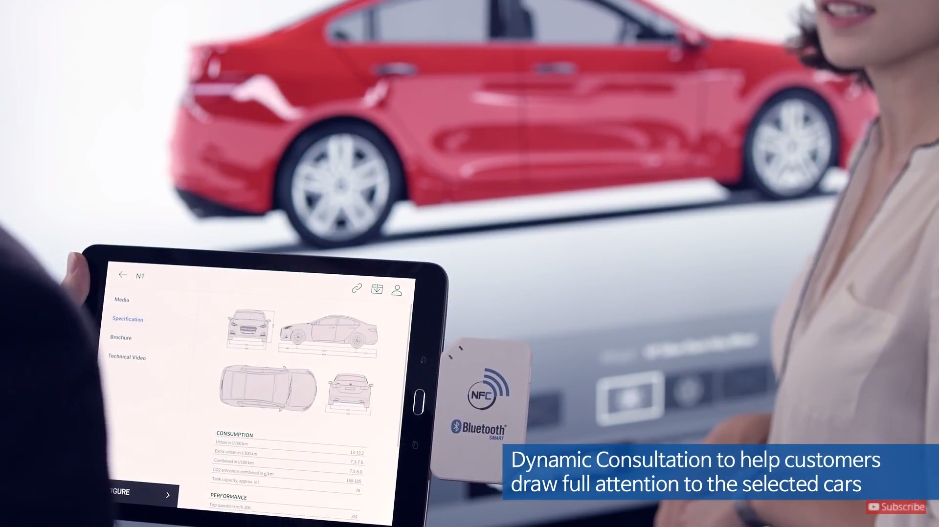 Meet your digital showroom, innovation in dealership