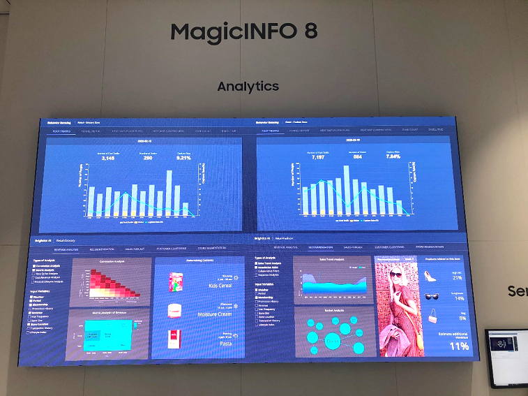 MagicINFO Analytics dashboard displayed at ISE 2020
