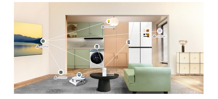 What Is Matter, the New Smart Home Standard?